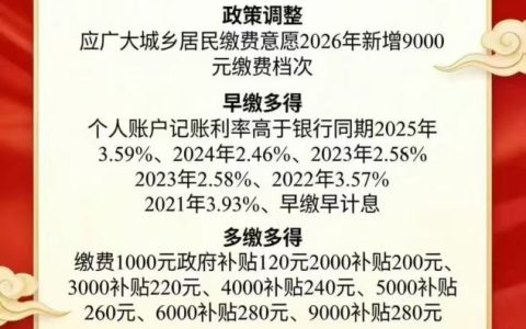2026年城乡居民养老保险大升级：多缴多领+利息超银行，养老更靠谱！
